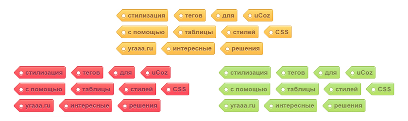 Стилизация тегов с помощью CSS